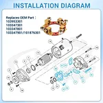 starter generator brushes for Club Car